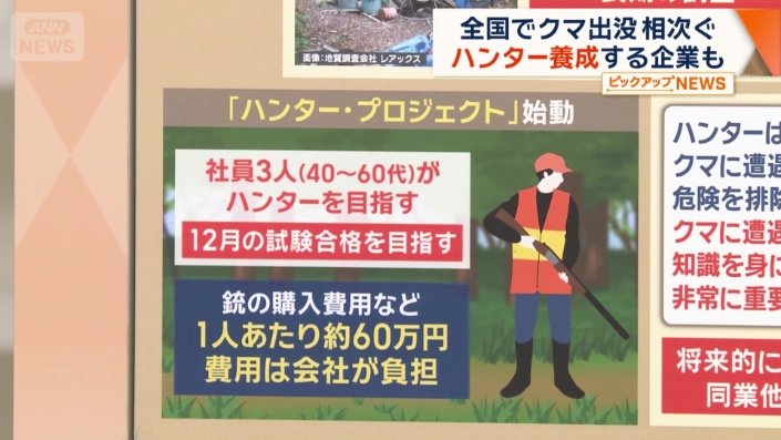 「ハンター・プロジェクト」始動