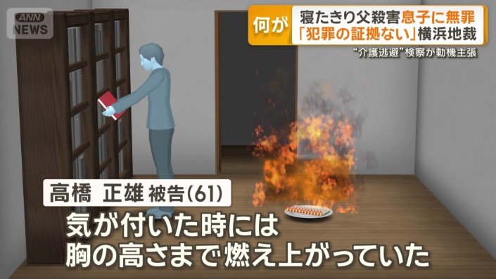 「十数本の短いろうそくを皿の上に横にして置いた」