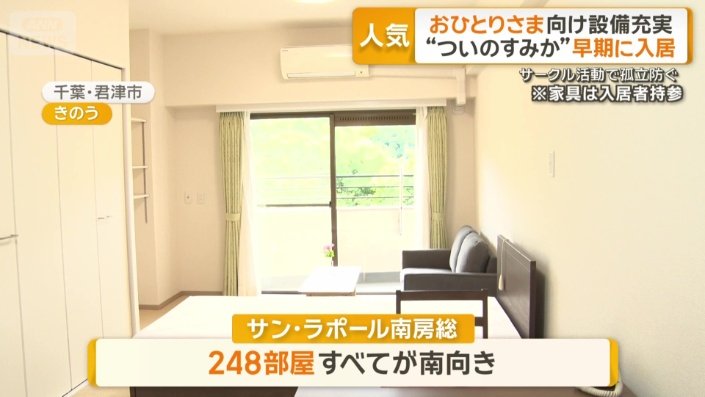 248部屋すべてが南向き