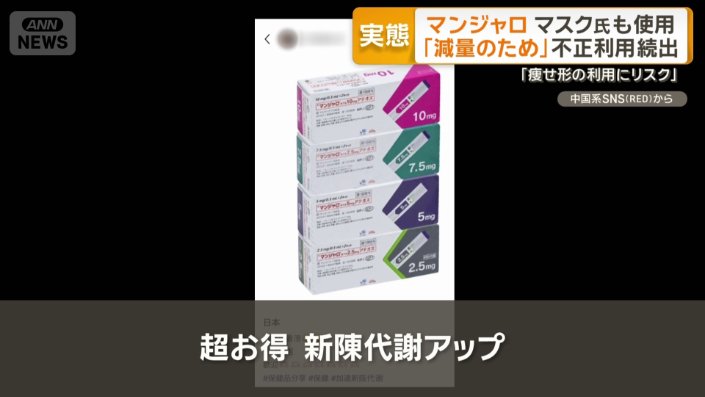 中国系SNSにマンジャロ販売の投稿