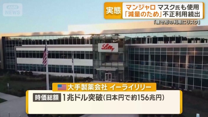 1兆ドル突破はヘルスケア企業初めて
