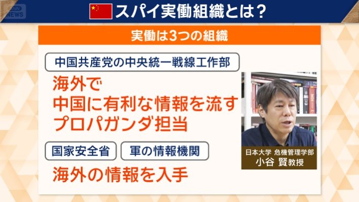 実働は3つの組織