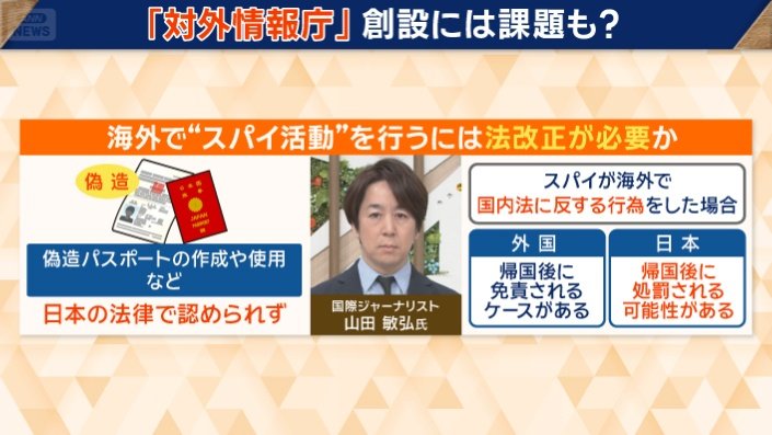 海外で“スパイ”活動を行うには法改正が必要か