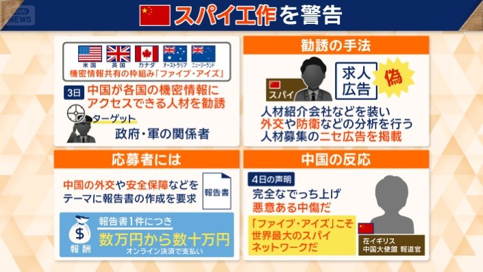 機密情報共有の枠組み「ファイブ・アイズ」