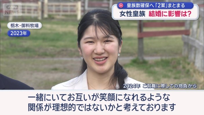 2024年 ご就職に際しての抱負から