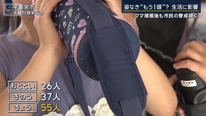学童施設