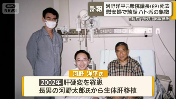 2002年には肝硬変に羅漢