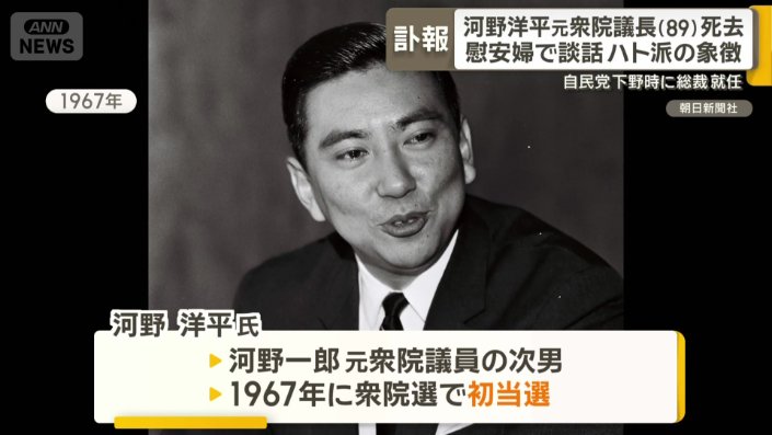 1967年に衆議院選挙で初当選
