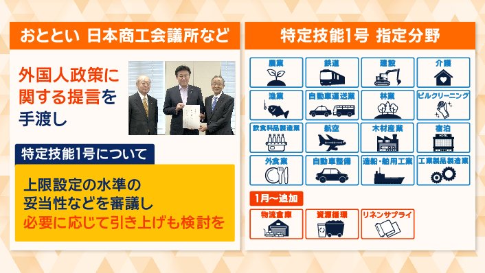 経済団体からも提言