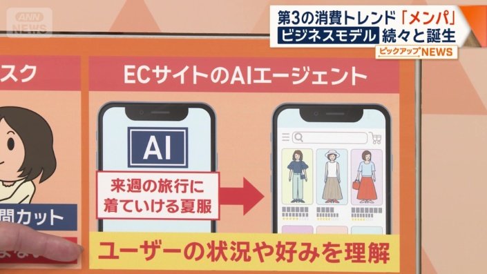 「メンパ」需要を意識したECサイト