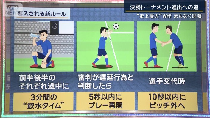 導入される新ルール