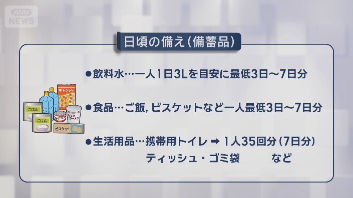 食品や飲料水を3日分以上備蓄