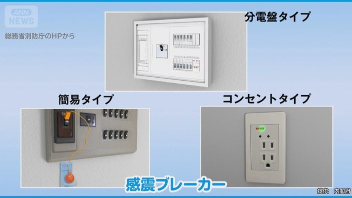 感電ブレーカー