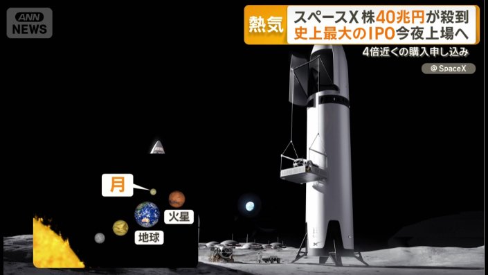 ロケットを使わず月面から人工衛星を打ち上げる