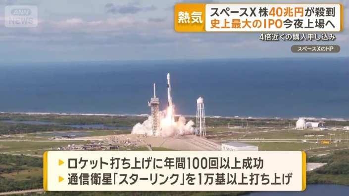 年間で100回以上のロケットの打ち上げに成功