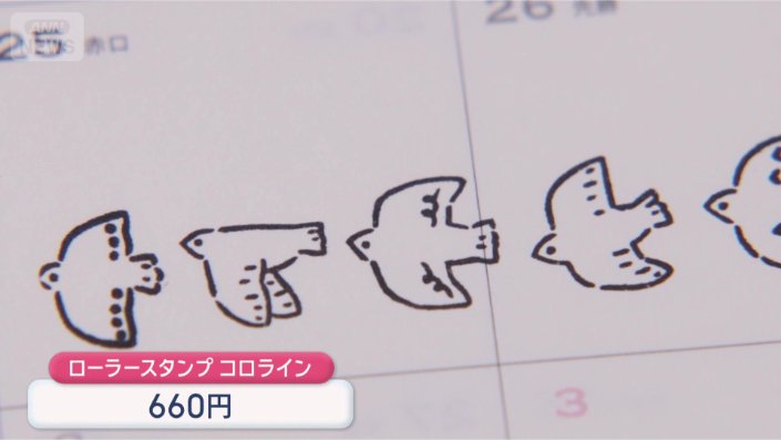 6種類のハトが次々と