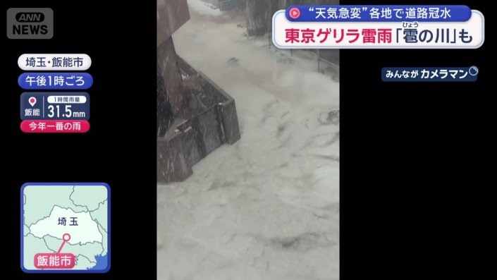 雨とひょうが川のように…