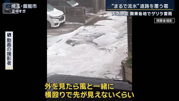 動画の撮影者