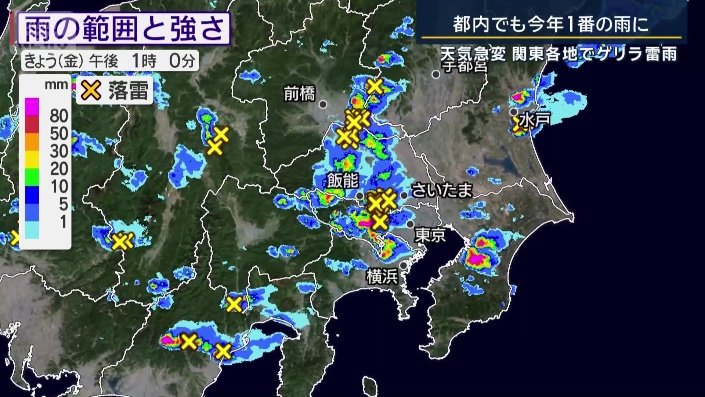 雨の範囲と強さ