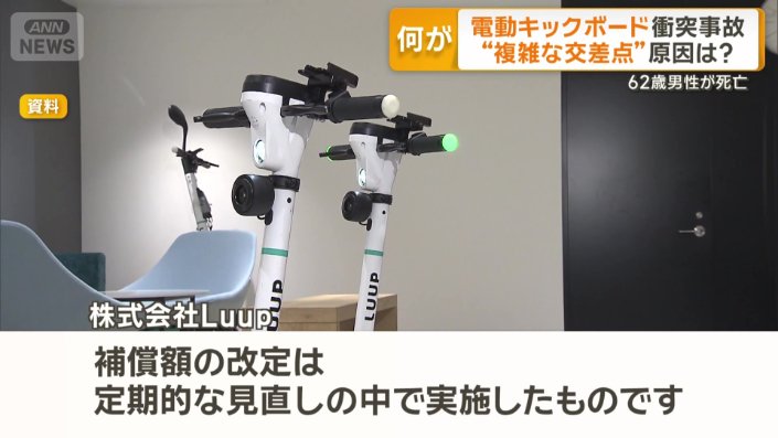 なぜ補償金を減額？
