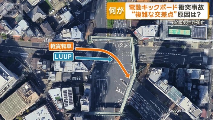 軽貨物車が右折しようとしたところLUUPが直進