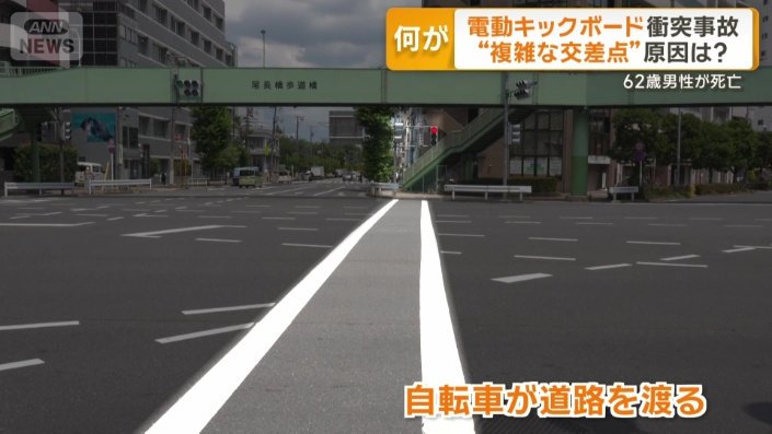 自転車が道路を渡るための線