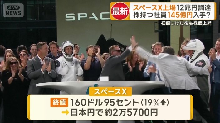 時価総額はおよそ336兆円