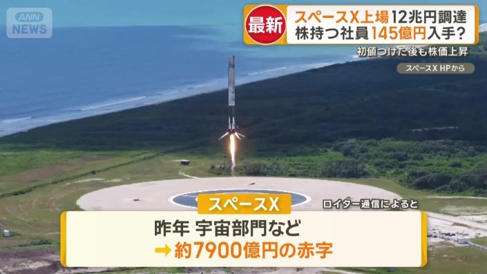 宇宙部門などで2025年におよそ7900億円の赤字