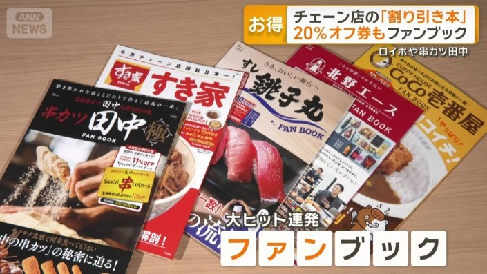 大ヒット連発のファンブック