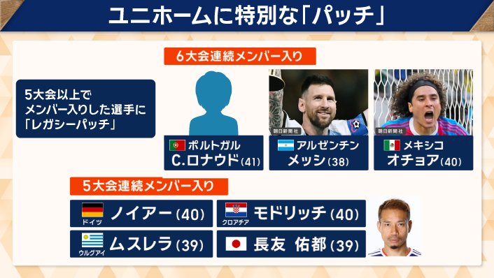 特別な「パッチ」も