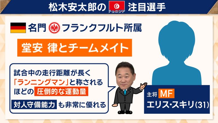 松木安太郎さんが注目の選手