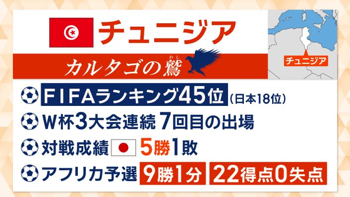守備力が非常に高いチーム