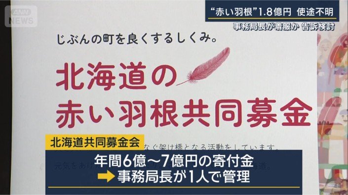 赤い羽根共同募金