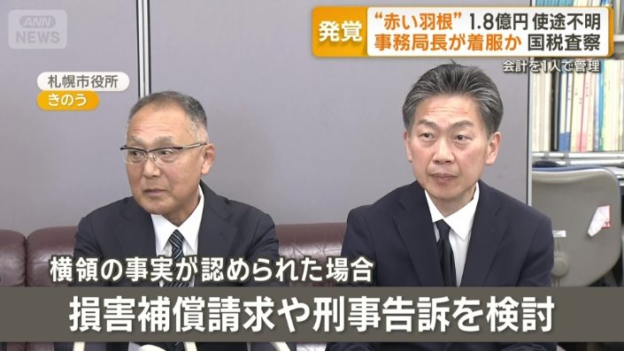 損害補償請求や刑事告訴を検討