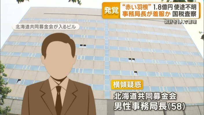 横領疑惑の北海道共同募金会50代男性事務局長