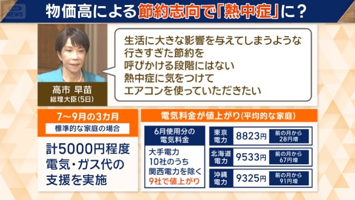 「行き過ぎた節約を呼び掛ける段階にはない」