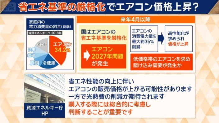 エアコンが値上がり？