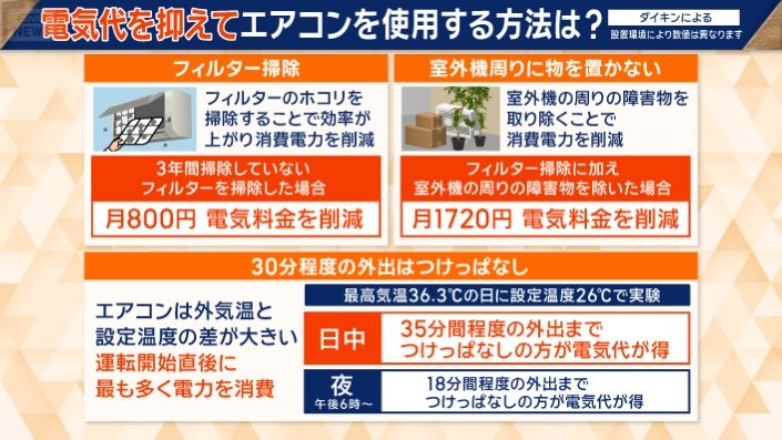 効率的にエアコンを使うには