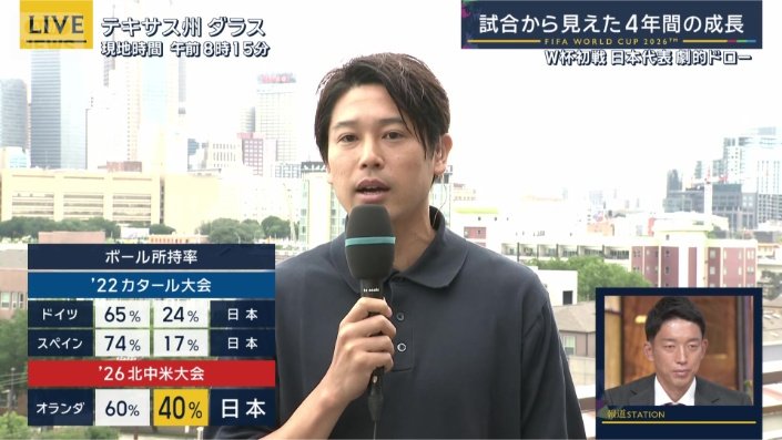 ボール所持率を前回大会と比べると…