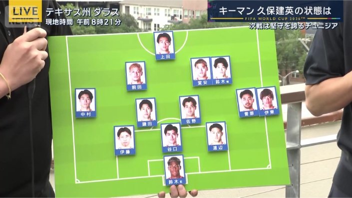 「久保選手をいったん休ませて」