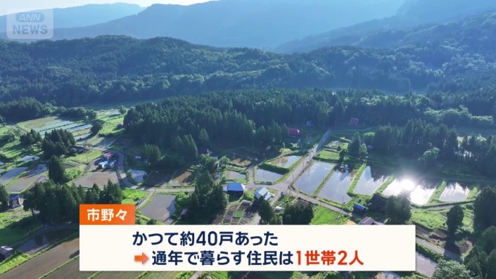 新潟県糸魚川市・市野々