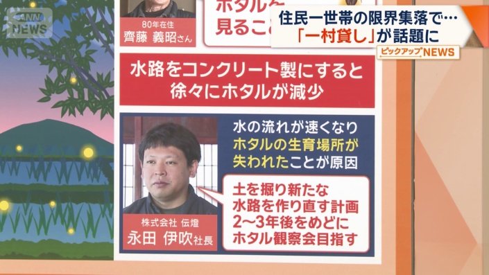 2年後から3年後をめどに