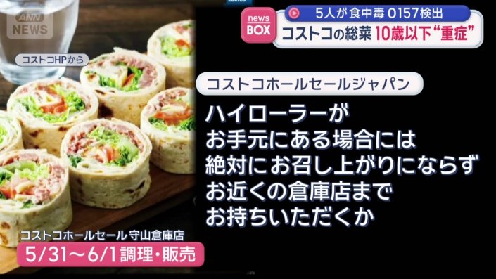 「ご購入代金は全額返金させていただきます」