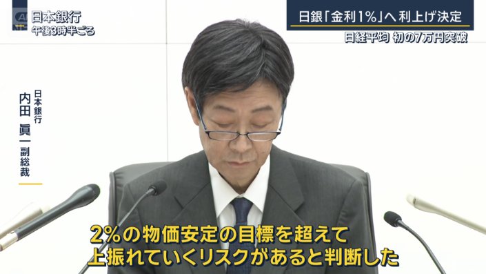 日本銀行　内田眞一副総裁