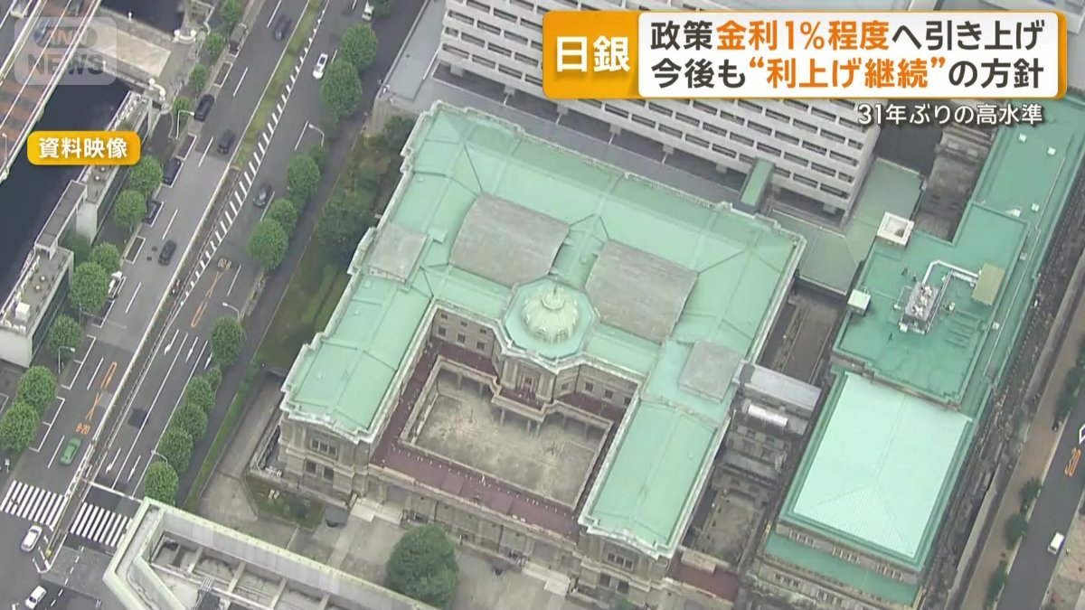 背景には“物価の上昇”