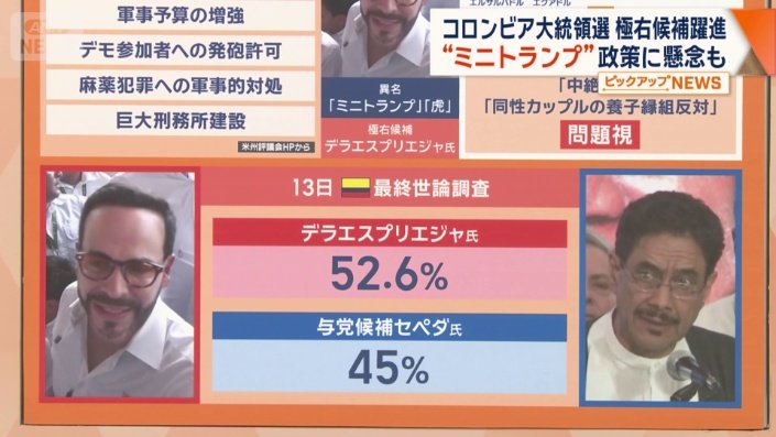 最終世論調査