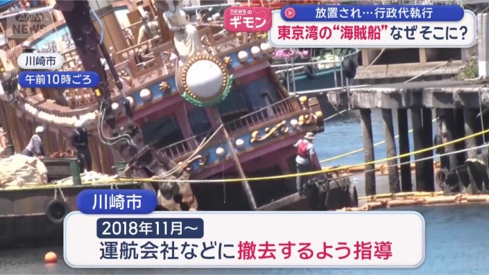 2018年11月から指導
