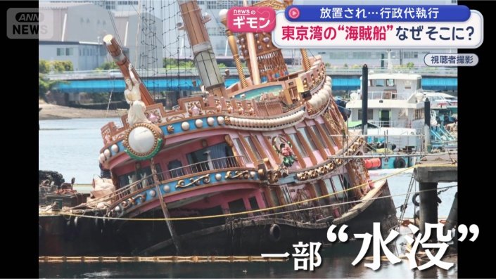 船自体が傾き…