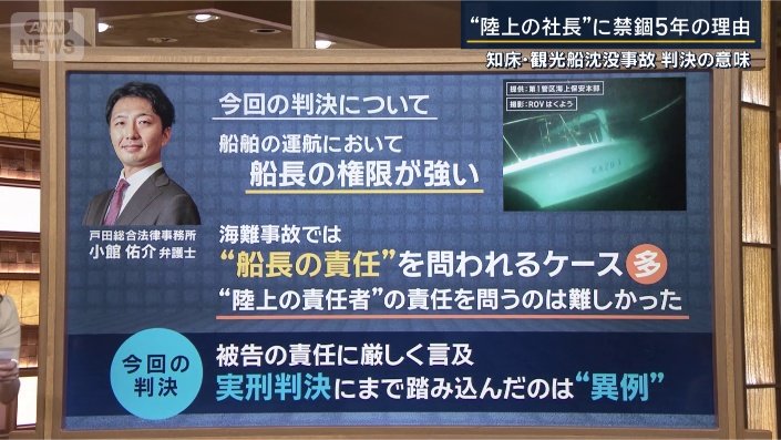 戸田総合法律事務所の小館佑介弁護士