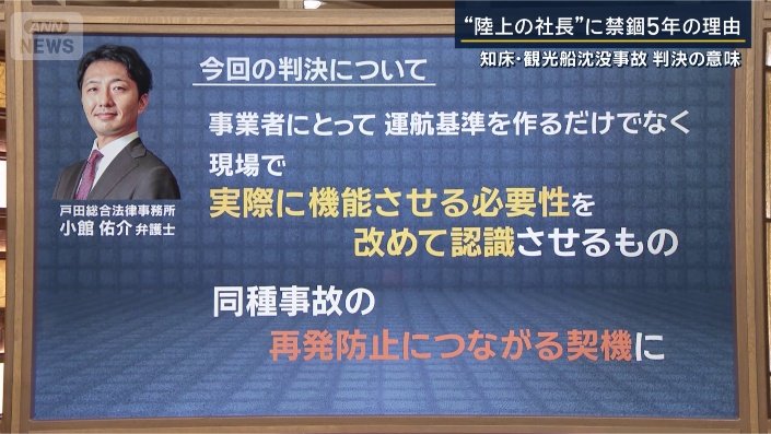戸田総合法律事務所の小館佑介弁護士